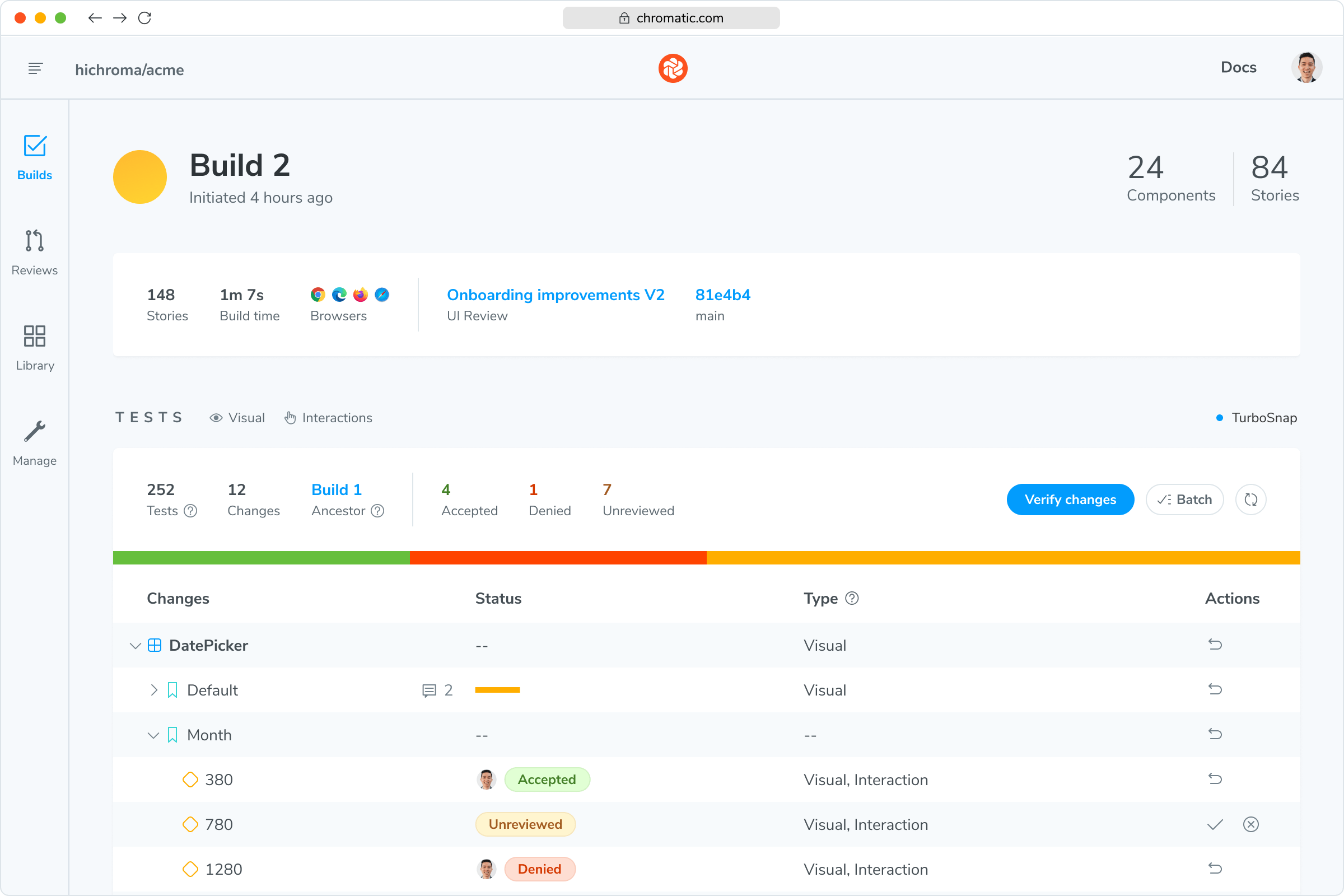 UI Test dashboard